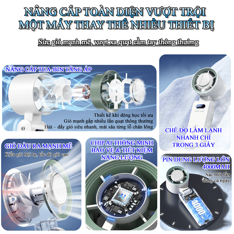 Quạt Turbo Cầm Tay Tích Điện Mini Gió Mạnh Tích Hợp Sò Lạnh - JF137