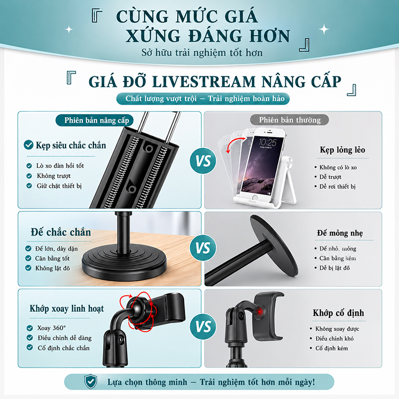 Giá Đỡ Điện Thoại Livestream Nhựa ABS Xoay 360 Độ - L222
