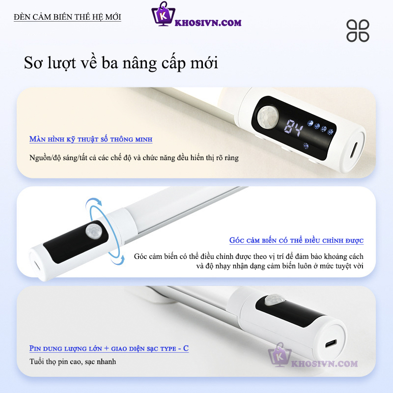 Đèn Cảm Biến Chuyển Động LED Không Dây Đa Năng Pin Sạc Gắn Tường Tủ Bếp Tủ Áo Phòng Ngủ - L2901