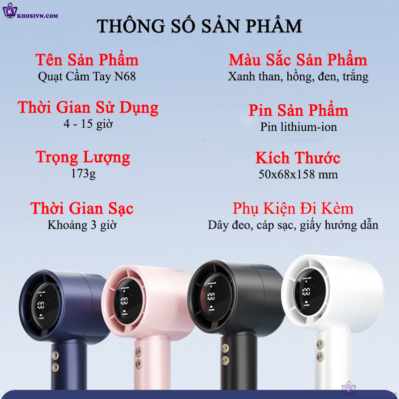 Quạt Turbo Cầm Tay Quạt Tích Điện Mini 100 Cấp Độ Gió, Pin 5000mAh - N68