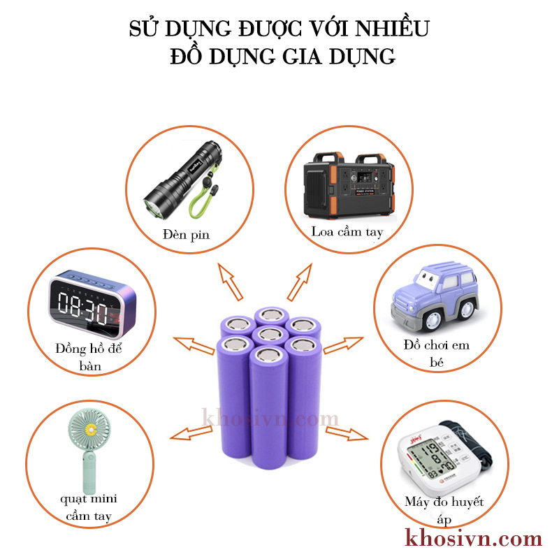 Pin Sạc Lithium 18650 Đầu Bằng