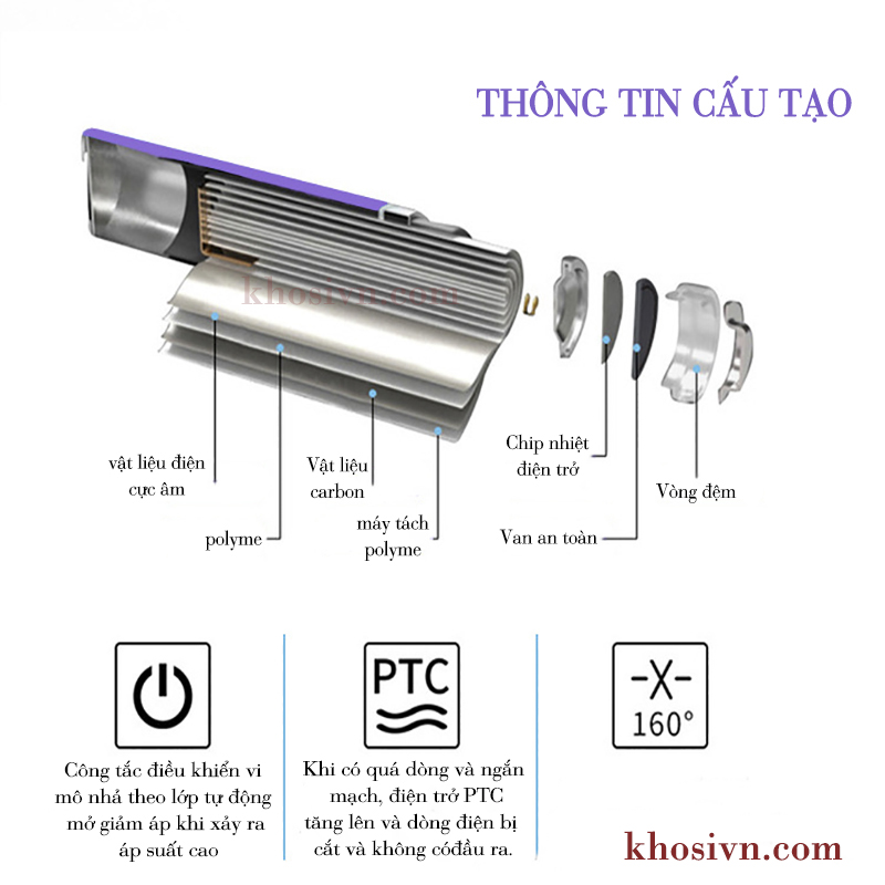 Pin Sạc Lithium 18650 Đầu Bằng
