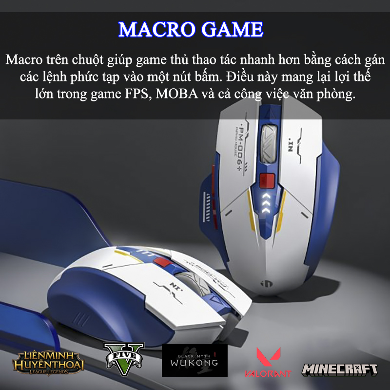 Chuột Gaming Inphic Không Dây Gundam Kết Nối 2.4G Tắt Tiếng DPI MAX 2400 Có Thể Chơi Game - Inphic F9