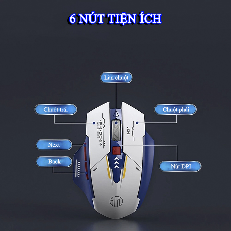 Chuột Gaming Inphic Không Dây Gundam Kết Nối 2.4G Tắt Tiếng DPI MAX 2400 Có Thể Chơi Game - Inphic F9