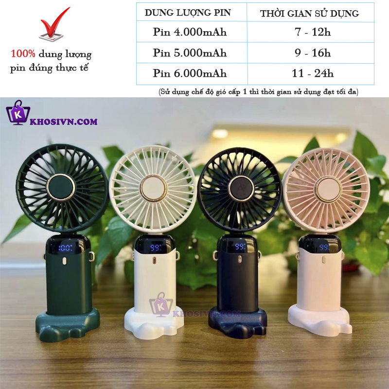 Quạt Cầm Tay Tích Điện Mini Pin Sạc 5 Cấp Độ Gió Pin Sạc 3000mAh Có Màn Hình LED N15-A3