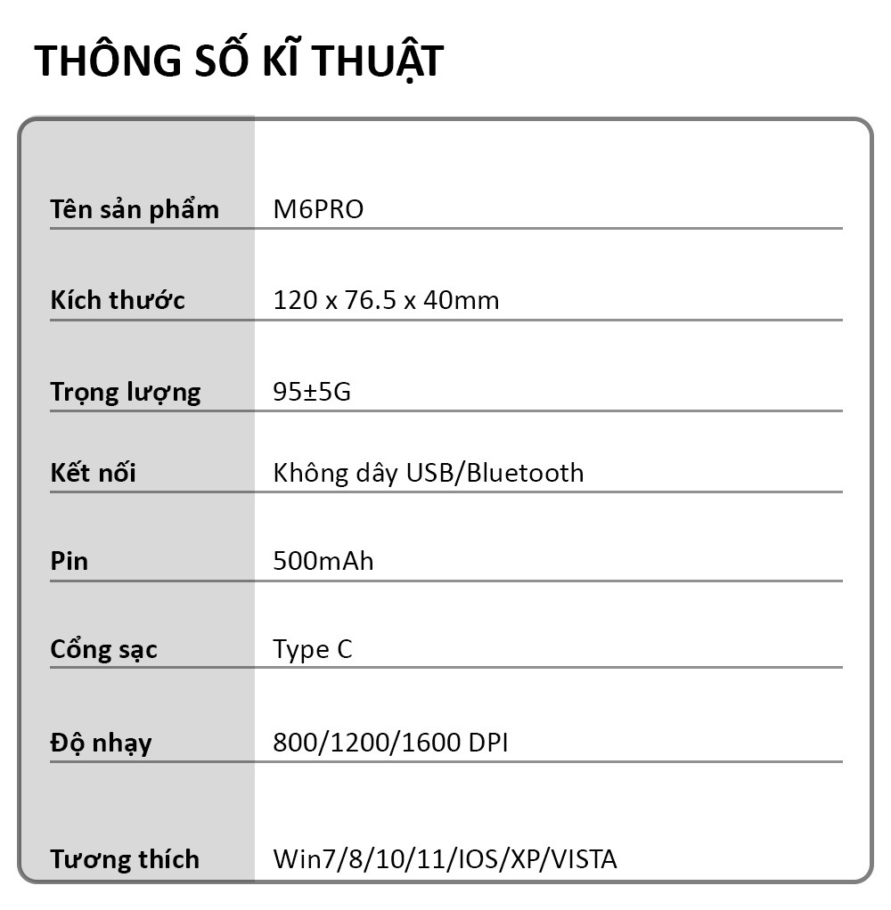 Chuột Gaming Inphic Máy Tính Không Dây Kết Nối 2.4G Công Thái Học Chống Mỏi Tay Click chống ồn - Inphic F1