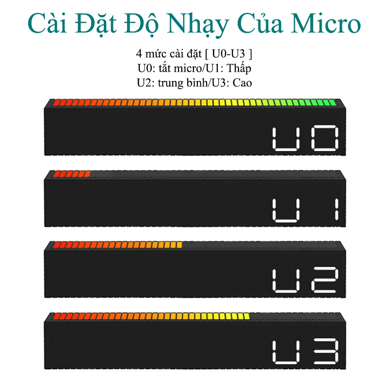 Đồng Hồ LED Decor Để Bàn Có LED Nhảy Theo Nhạc Cảm Biến Âm Thanh - 5517