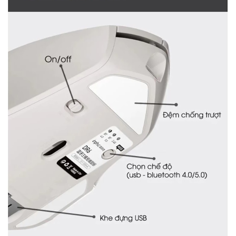 Chuột Gaming Inphic 2.4G Bluetooth Công Thái Học Click Không Tiếng Ồn - Inphic DR6