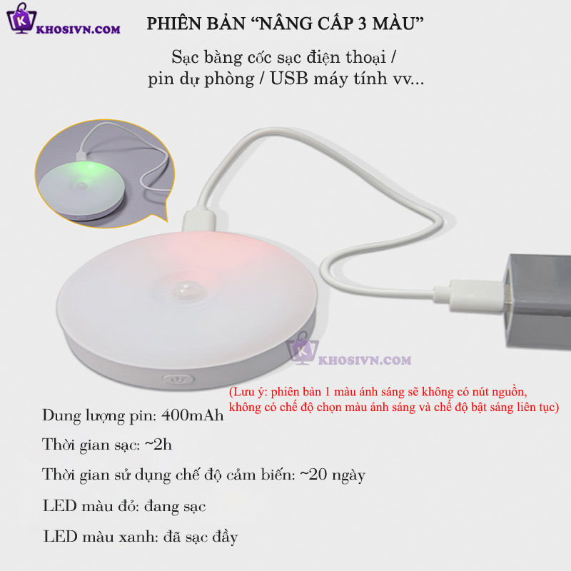 Đèn Cảm Biến Chuyển Động Treo Gắn Tường Cầu Thang Tủ Quần Áo Đèn LED Pin Sạc USB YD-01