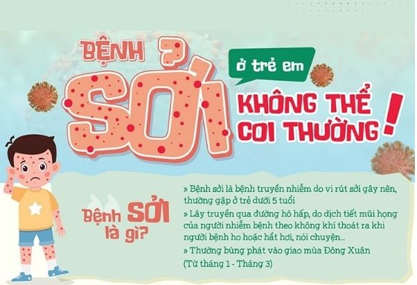 TUYÊN TRUYỀN PHÒNG CHỐNG BỆNH SỞI