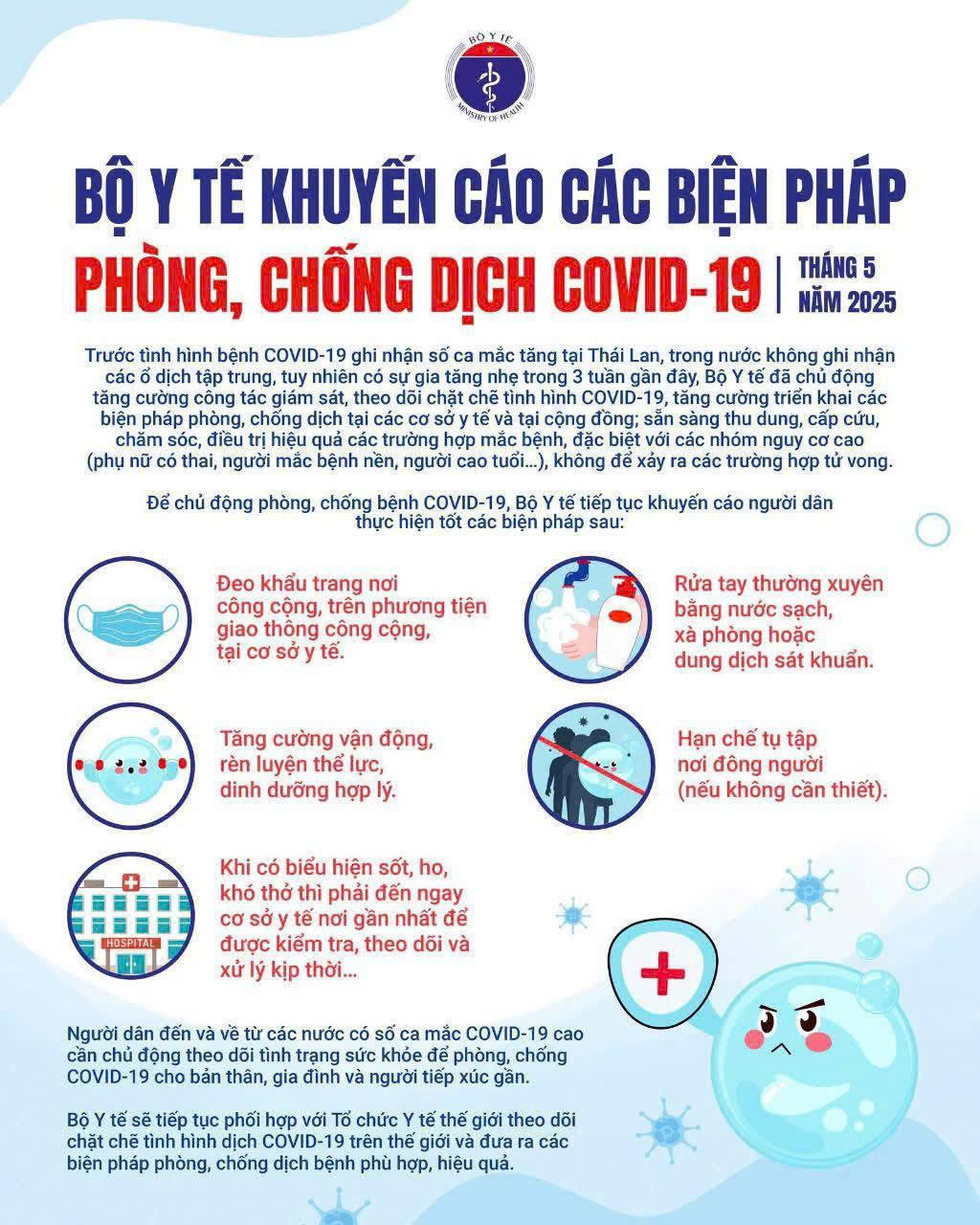 Trường Tiểu học Yên Sở gửi tới CB, GV, NV và PH HS hướng dẫn, giám sát và phòng, chống Covid-19