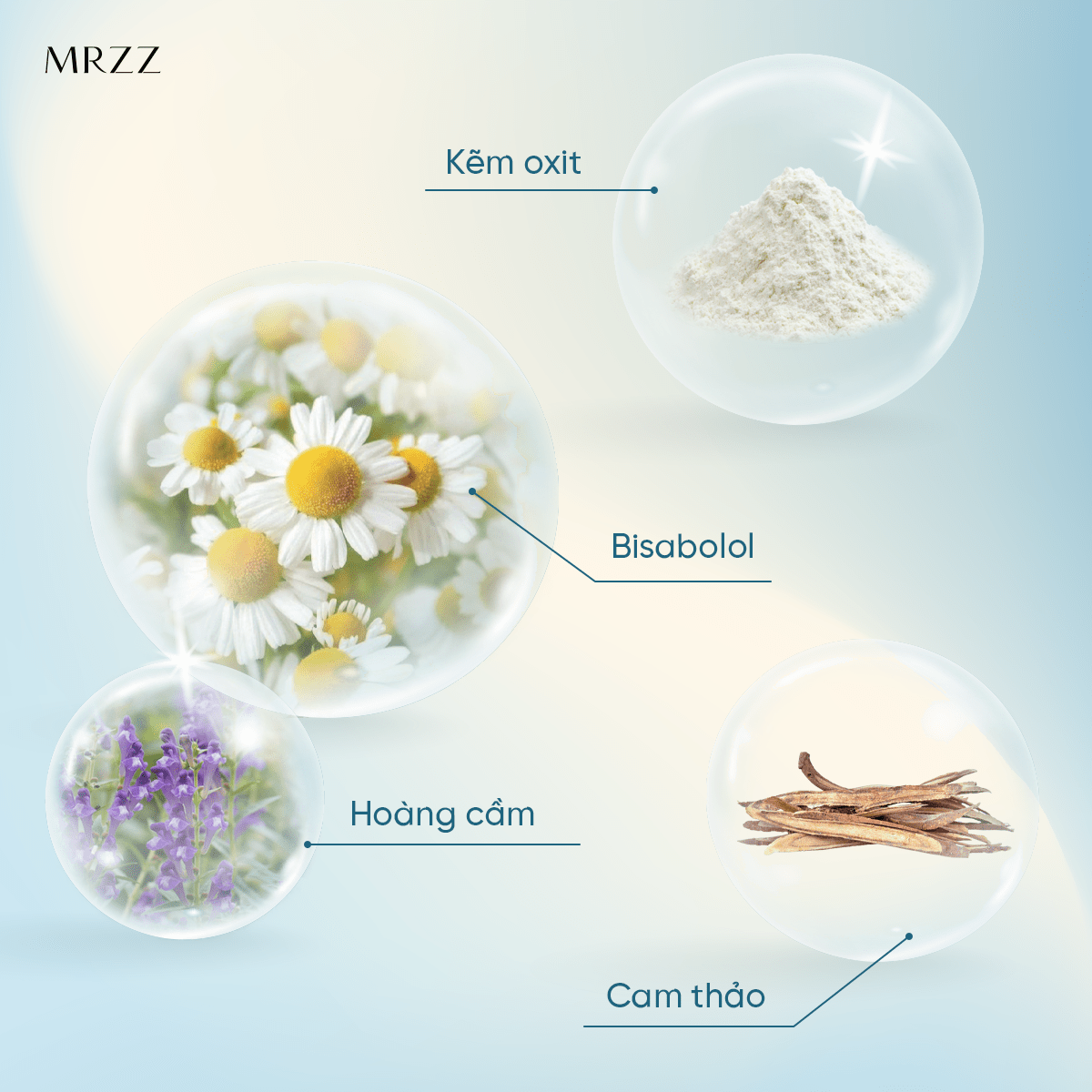 Essence kem chống nắng MRZZ UV CUT Essence SPF 40 PA +++ 30ml