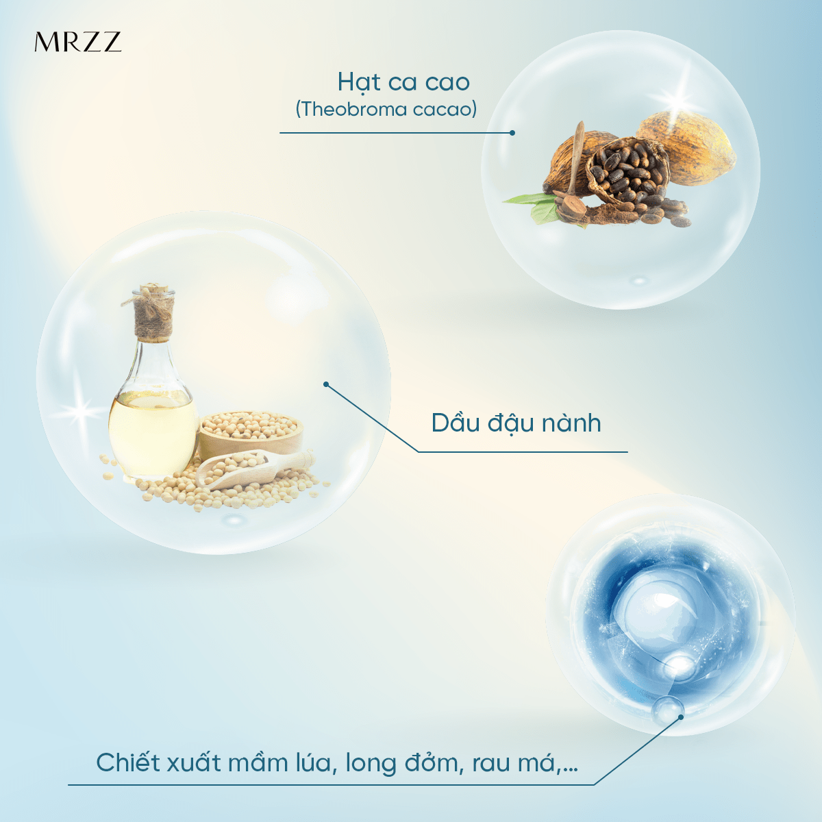 Lotion lụa mềm thẩm thấu sâu MRZZ Moisturizing Silky Lotion 50ml