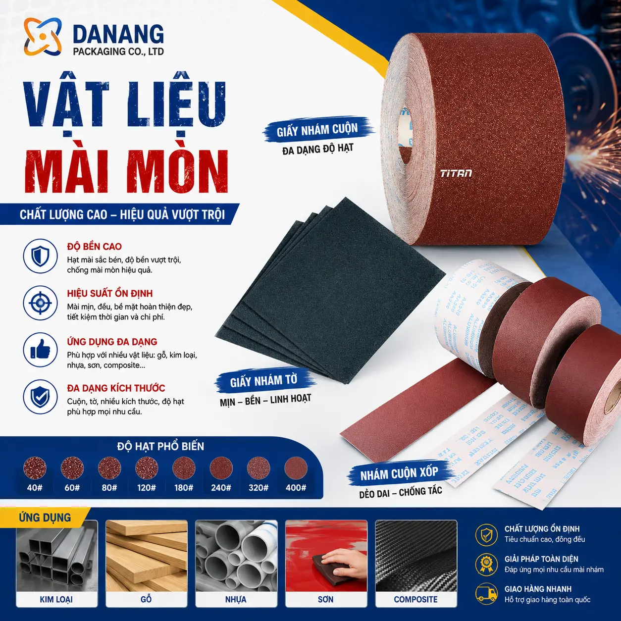 Giấy nhám