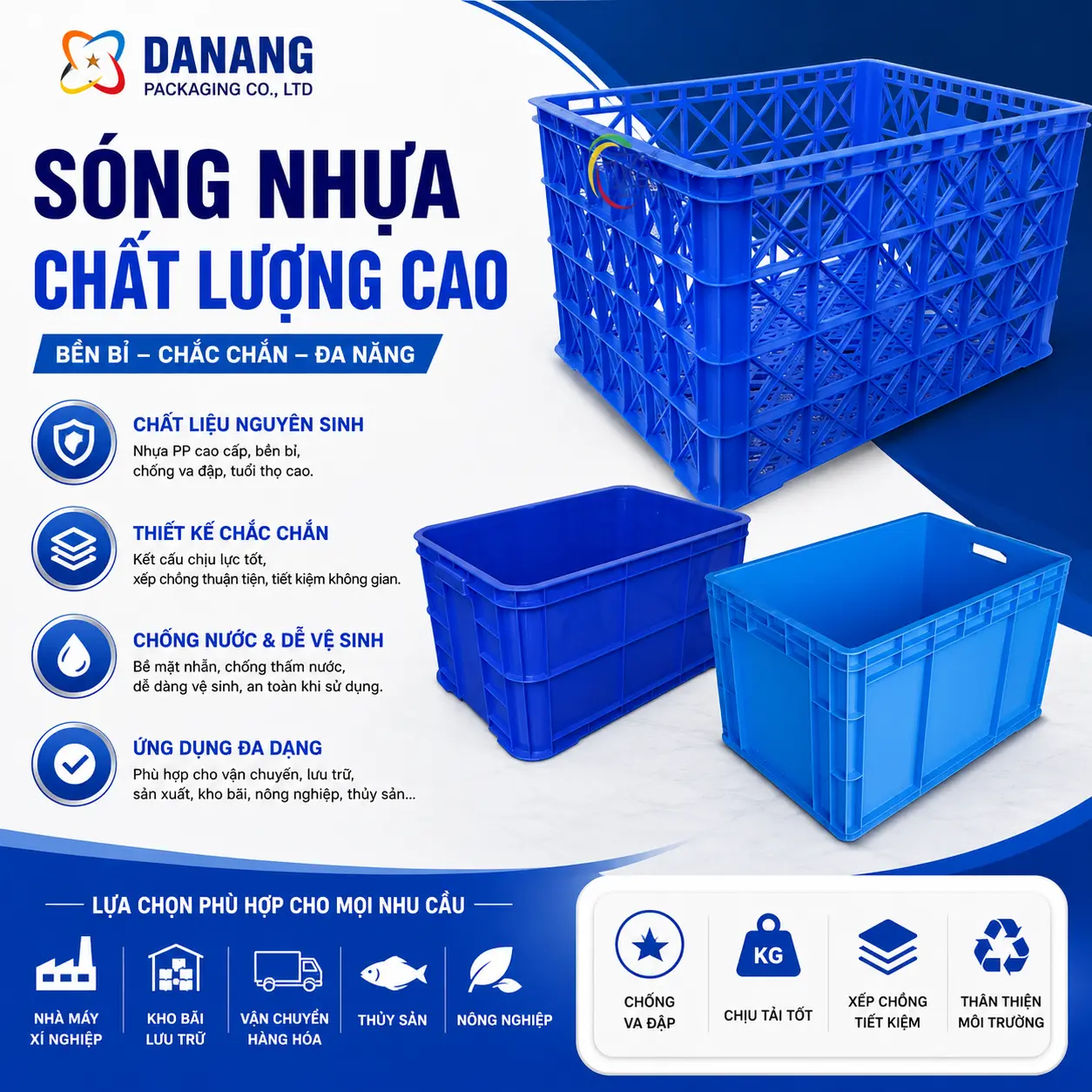 Thùng nhựa sóng nhựa