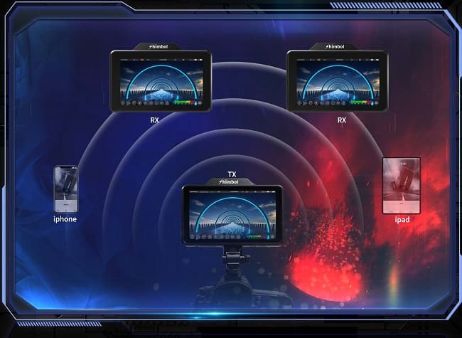 Màn hình monitor chất lượng cao dành cho quay phim chuyên nghiệp