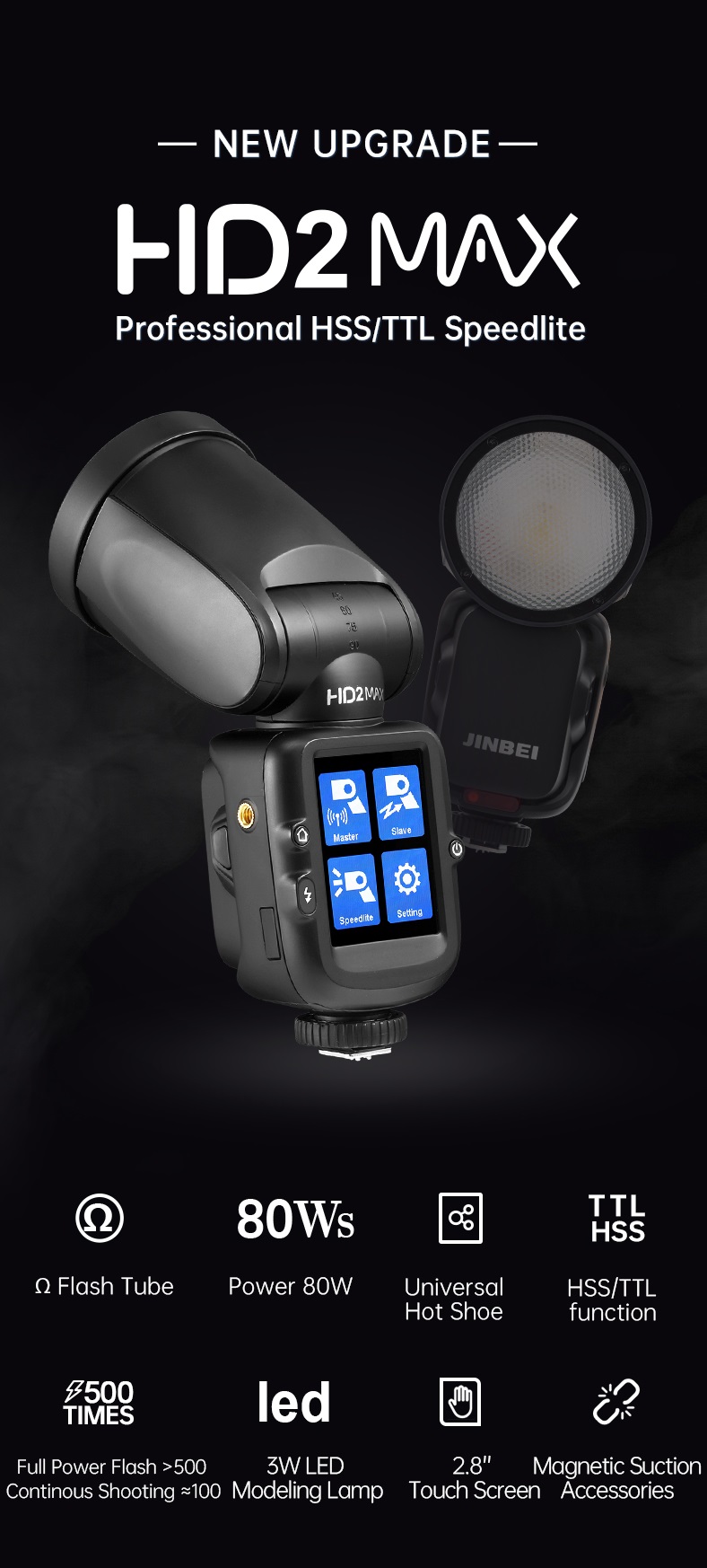 Đèn Flash Speedlite cao cấp