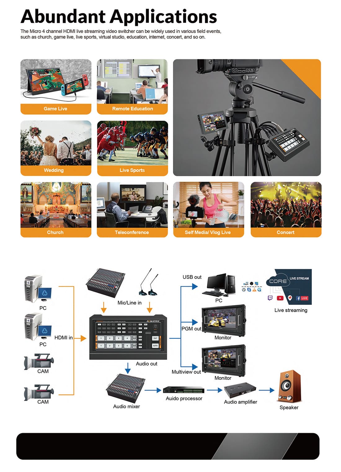 ung dung ban tron hvs0402u