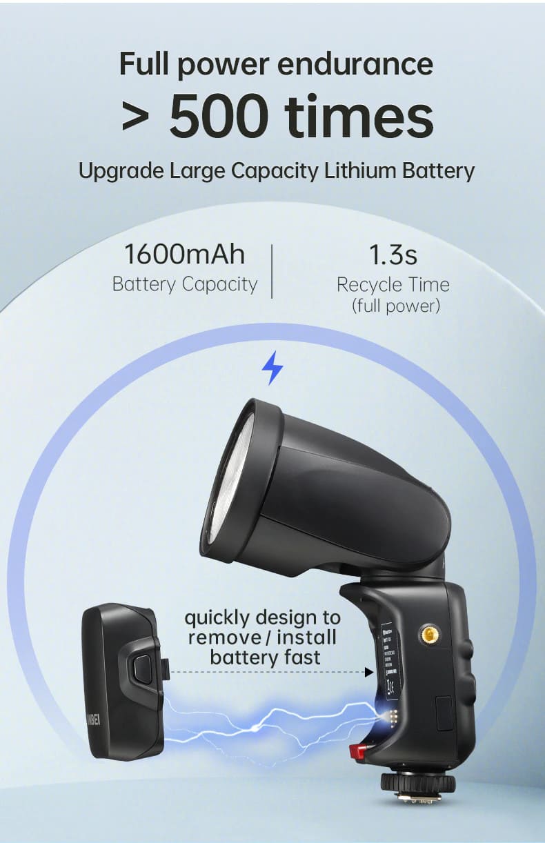 Pin đèn flash speedlite Jinbei HD-2 Max – Hàng Chính Hãng