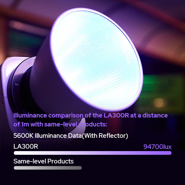 Đèn Led Godox LITEMONS LA300R RGB - Hàng chính hãng