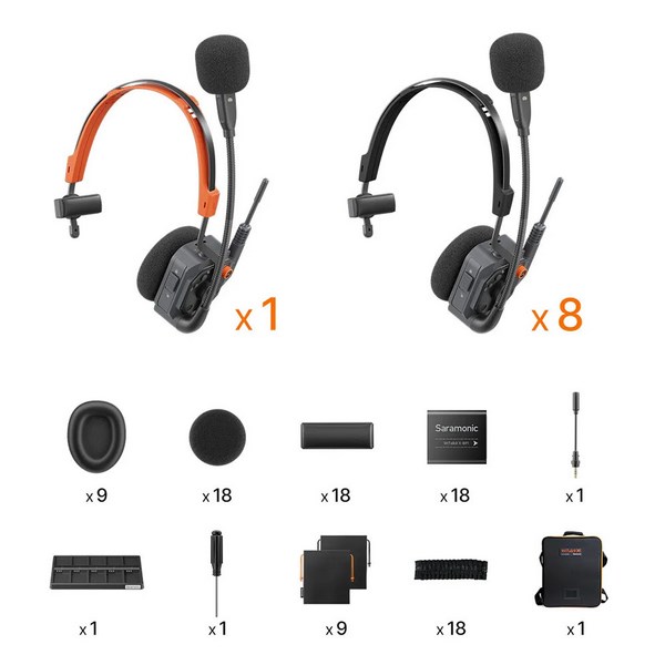 Hệ Thống Tai Nghe Bộ Đàm Không Dây Saramonic WiTalk9X-9S 9 Người 1.9 GHz