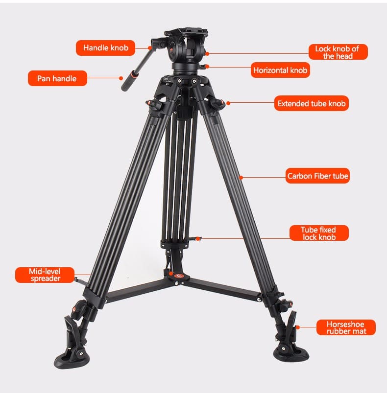 Chân Máy Quay Coman DX15 Carbon - Hàng chính hãng
