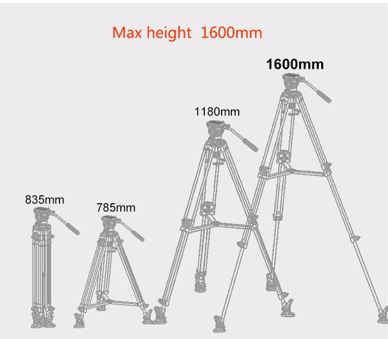 Chân Máy Quay Coman DX15 Carbon - Hàng chính hãng