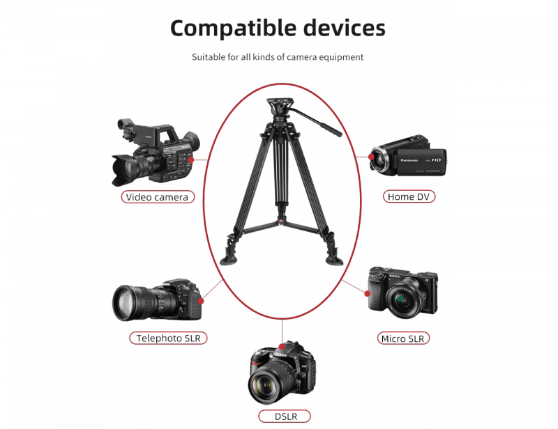 Chân Máy Quay Coman DX15 Carbon - Hàng chính hãng