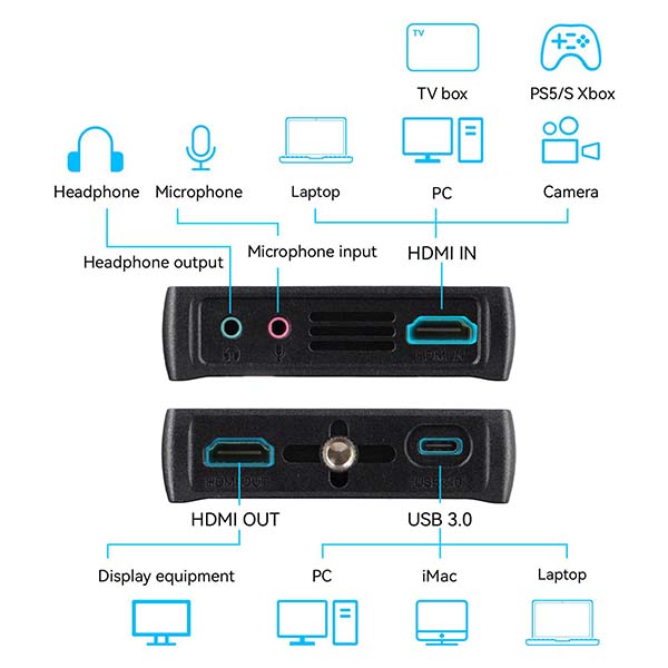 Monitor Portkeys PL5 5.4 inch 4K HDMI for Live Streaming