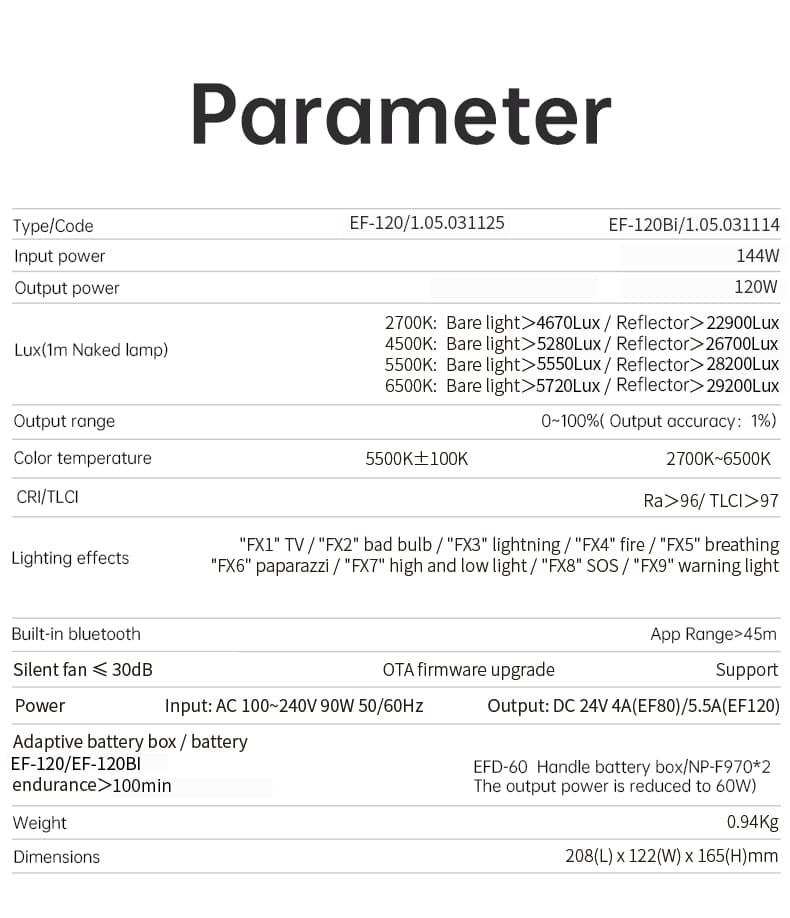 Đèn Led Jinbei EF-120 | Hàng Chính Hãng