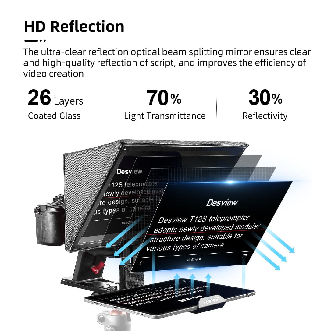 Máy nhắc chữ Desview T12S 12.9 inch - Hành chính hãng