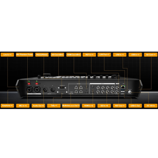 Bàn trộn Avmatrix SHARK S8X - 8 kênh SDI/HDMI