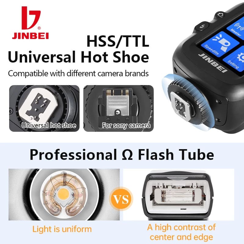 Đèn flash Jinbei HD-2 Max 4 in 1