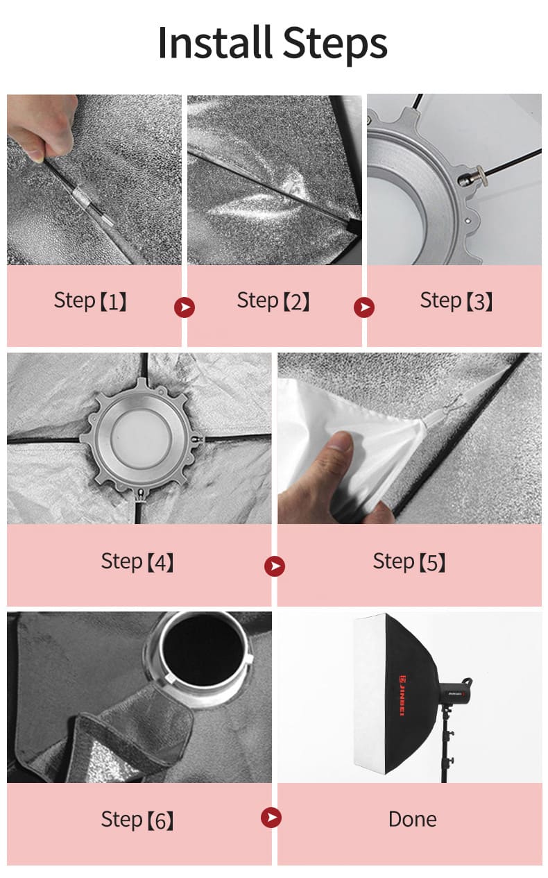 Softbox Jinbei M70x100