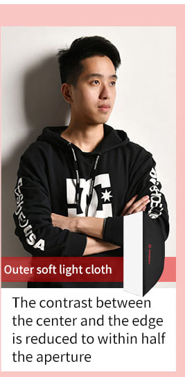 Softbox Jinbei M70x100