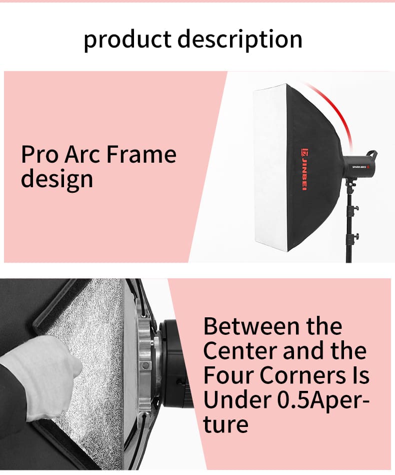 Softbox Jinbei M70x100