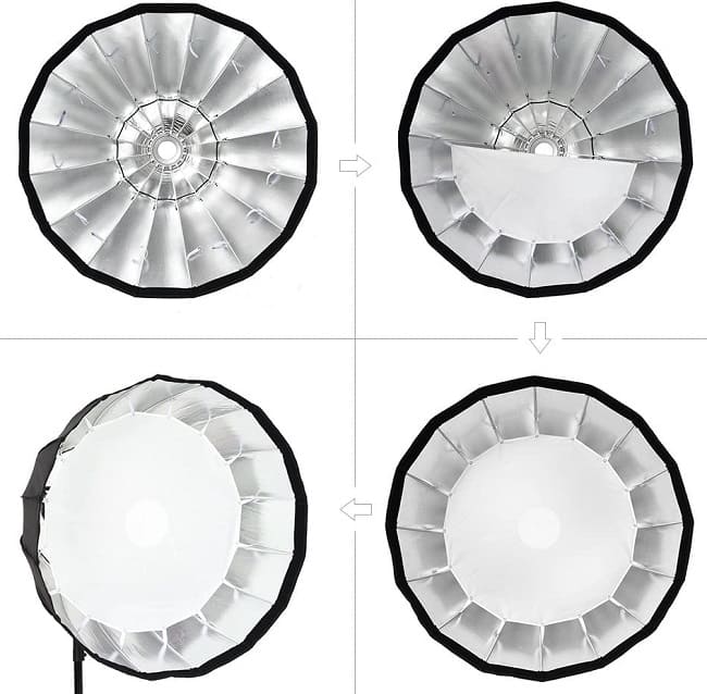 Parabolic Softbox Godox P120H – Hàng Chính Hãng