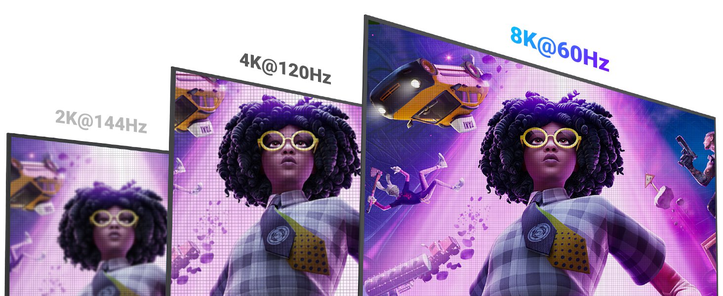 Cáp HDMI 2.1 UGREEN - Hỗ trợ 8K/60Hz 5 mét