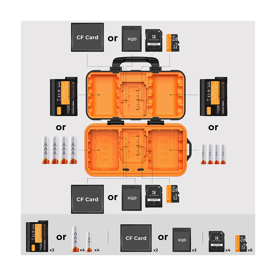 Hộp đựng thẻ nhớ và pin máy ảnh K&F Concept