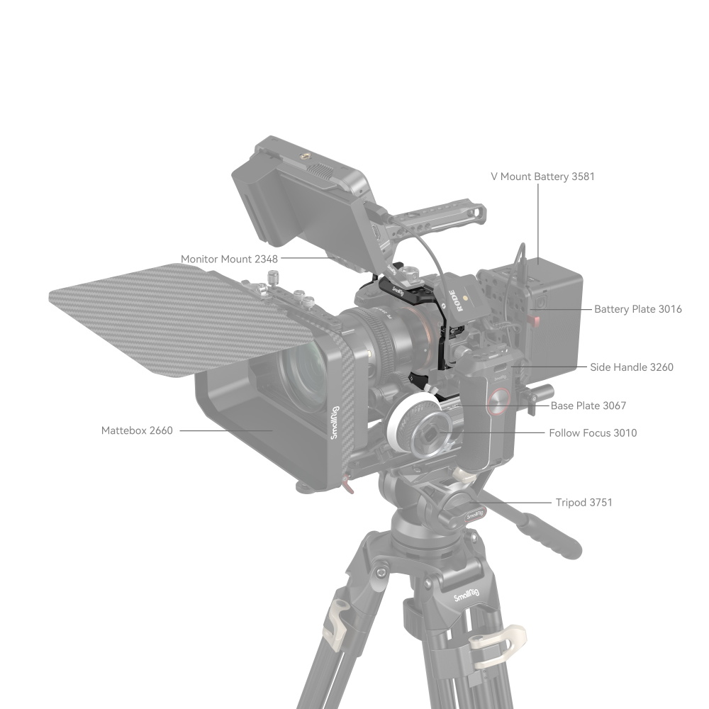 SmallRig Full Camera Cage for Sony A7IV, A7SIII, A1, A7RV, A7RIV (3667B)