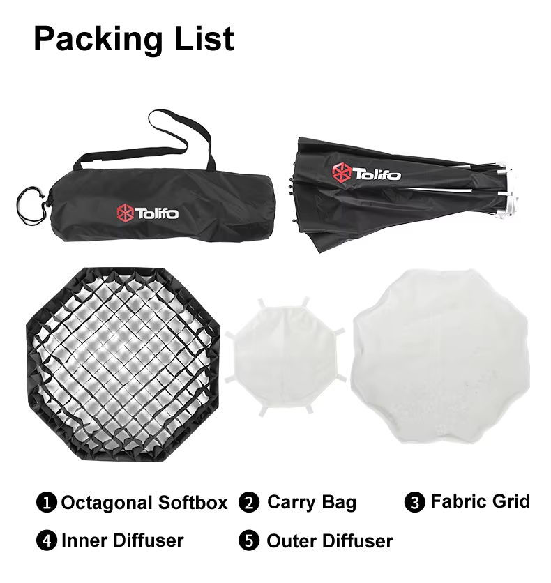 Softbox bát giác Tolifo 60cm dùng cho dòng đèn LED PL