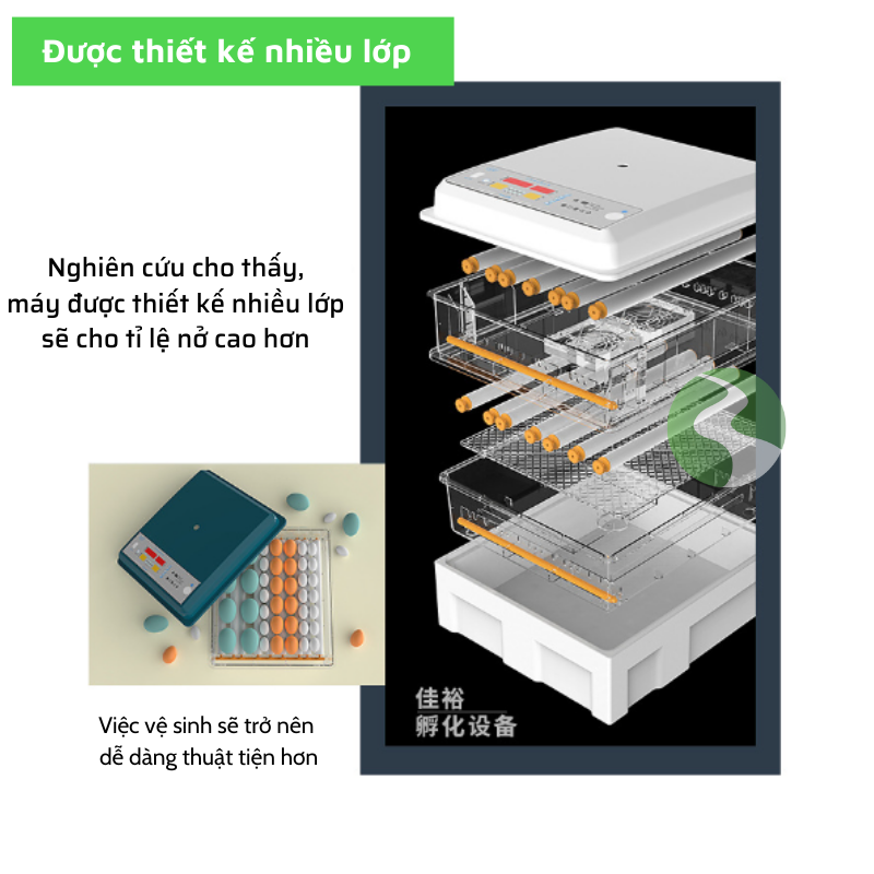 Máy ấp trứng gà mini, máy ấp trứng tự động đảo trứng, 03 sử dụng 220v&12v