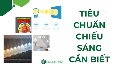 5 Tiêu Chuẩn Chiếu Sáng Cần Biết: Bí Quyết Tạo Không Gian