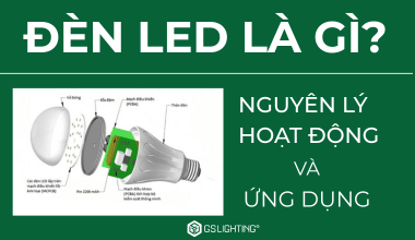 Đèn LED Là Gì? Nguyên Lý Hoạt Động Và Ứng Dụng Của Đèn LED