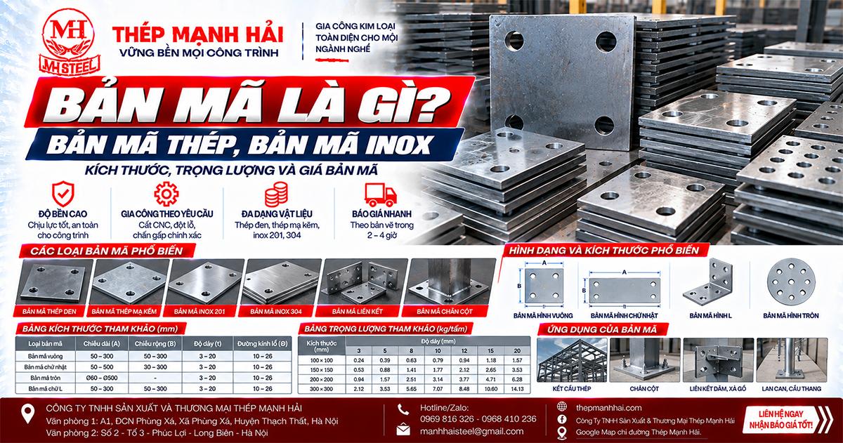 Bản mã là gì? Kích thước, trọng lượng và giá bản mã thép