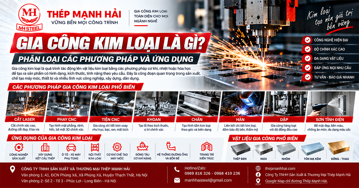 Gia công kim loại là gì? Phân loại các phương pháp và ứng dụng