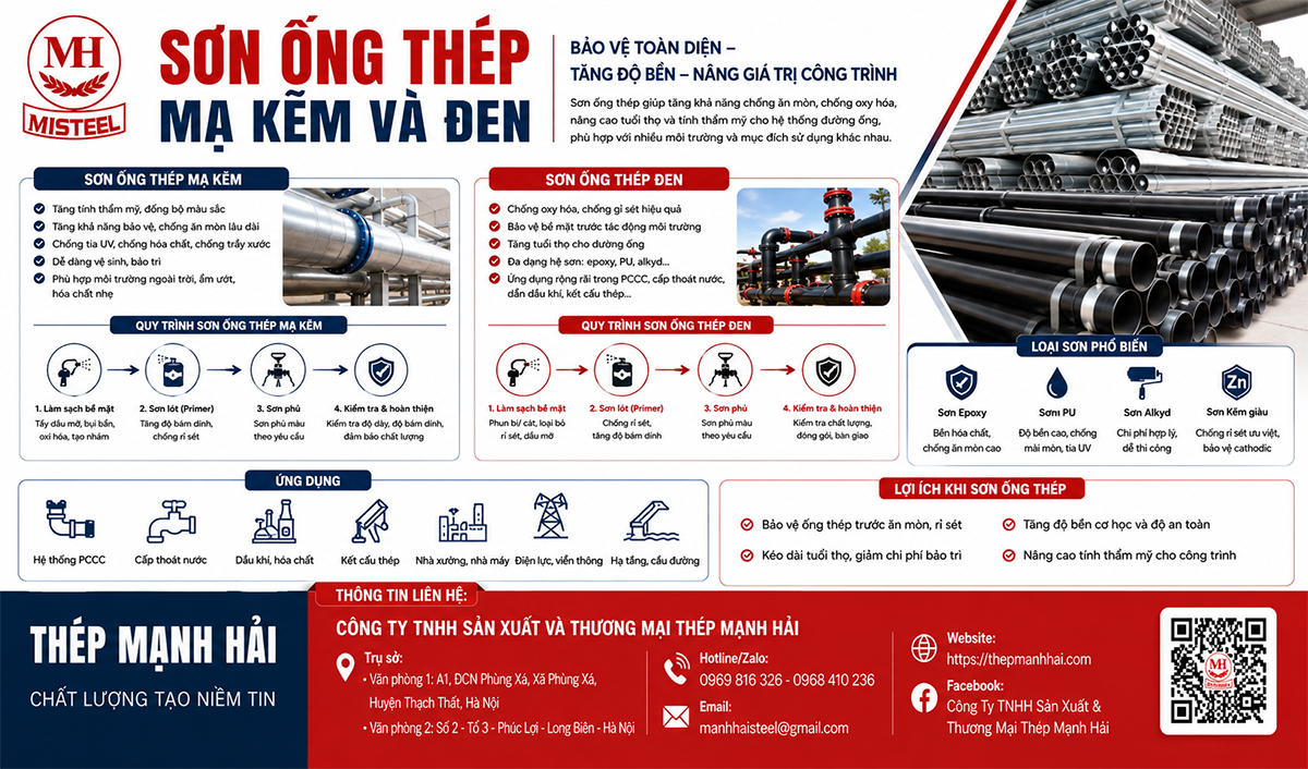 Sơn ống thép mạ kẽm và ống thép đen: Khi nào cần sơn? Chọn loại sơn nào?
