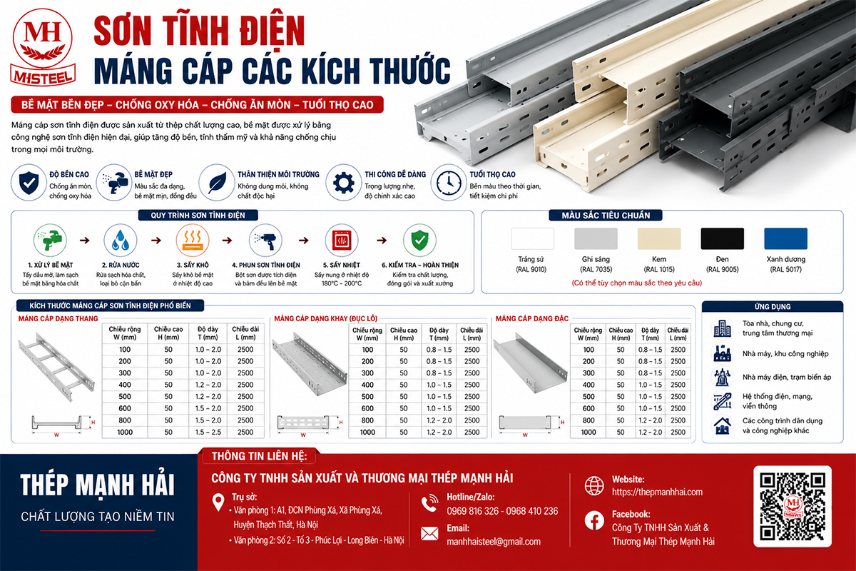Sơn tĩnh điện máng cáp các kích thước: Chi tiết báo giá