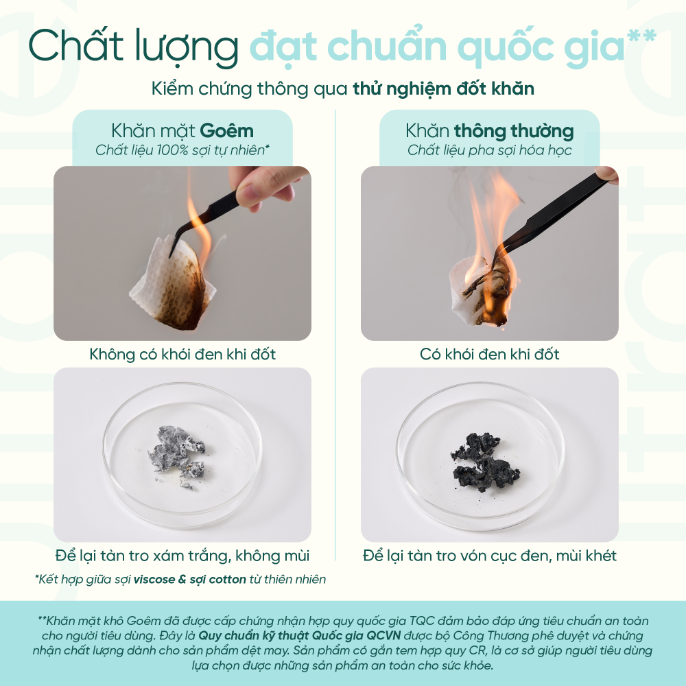 Combo 5 Khăn Khô Du Lịch Goêm "Đi Vi Vu Đi" - Hộp 5m