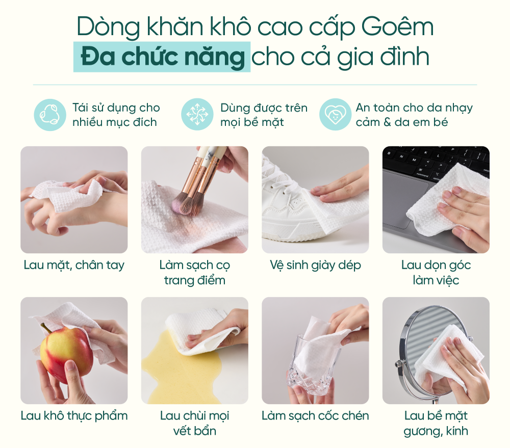 Combo 5 Khăn Khô Du Lịch Goêm "Đi Vi Vu Đi" - Hộp 5m